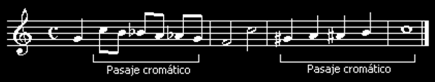 ESCALA CROMÁTICA La escala cromática está formada por doce sonidos separados entre sí por semitonos (ver tonos y semitonos en NIVEL II). Cuando asciende, la escala cromática utiliza sostenidos.