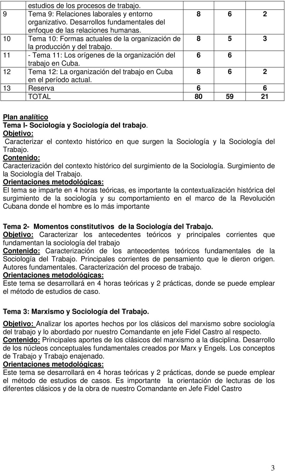 12 Tema 12: La organización del trabajo en Cuba 8 6 2 en el período actual. 13 Reserva 6 6 TOTAL 80 59 21 Plan analítico Tema I- Sociología y Sociología del trabajo.