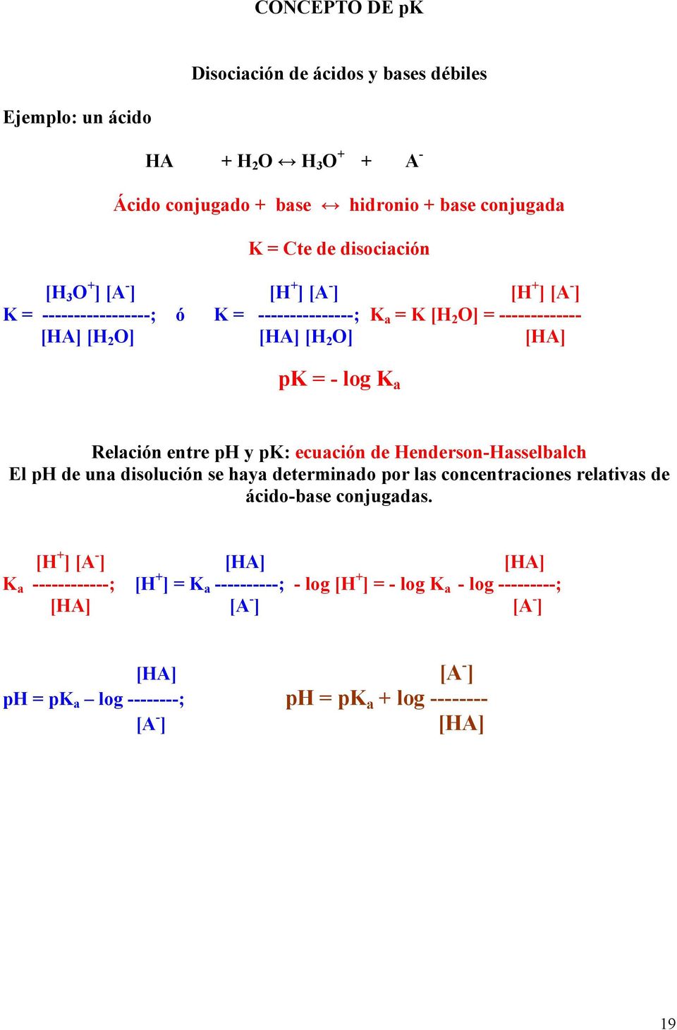 entre ph y pk: ecuación de Henderson-Hasselbalch El ph de una disolución se haya determinado por las concentraciones relativas de ácido-base conjugadas.