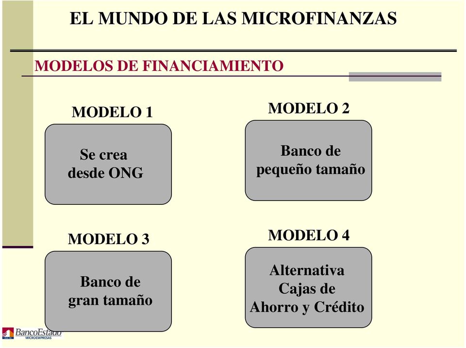 ONG Banco de pequeño tamaño MODELO 3 MODELO 4