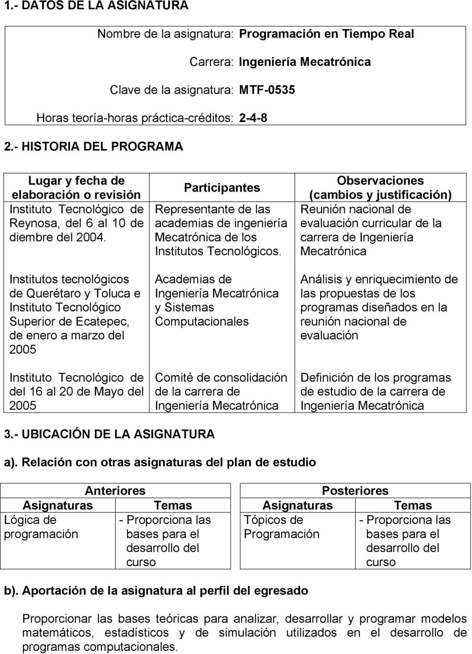 Institutos tecnológicos de Querétaro y Toluca e Instituto Tecnológico Superior de Ecatepec, de enero a marzo del 2005 Instituto Tecnológico de del 16 al 20 de Mayo del 2005 Participantes