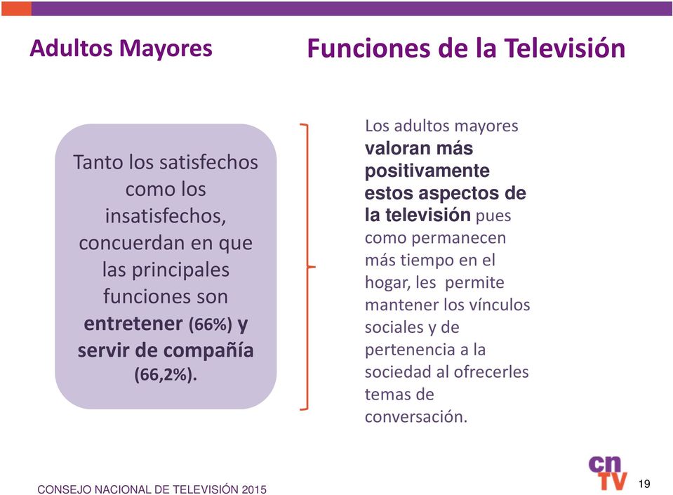 Los adultos mayores valoran más positivamente estos aspectos de la televisión pues como permanecen más