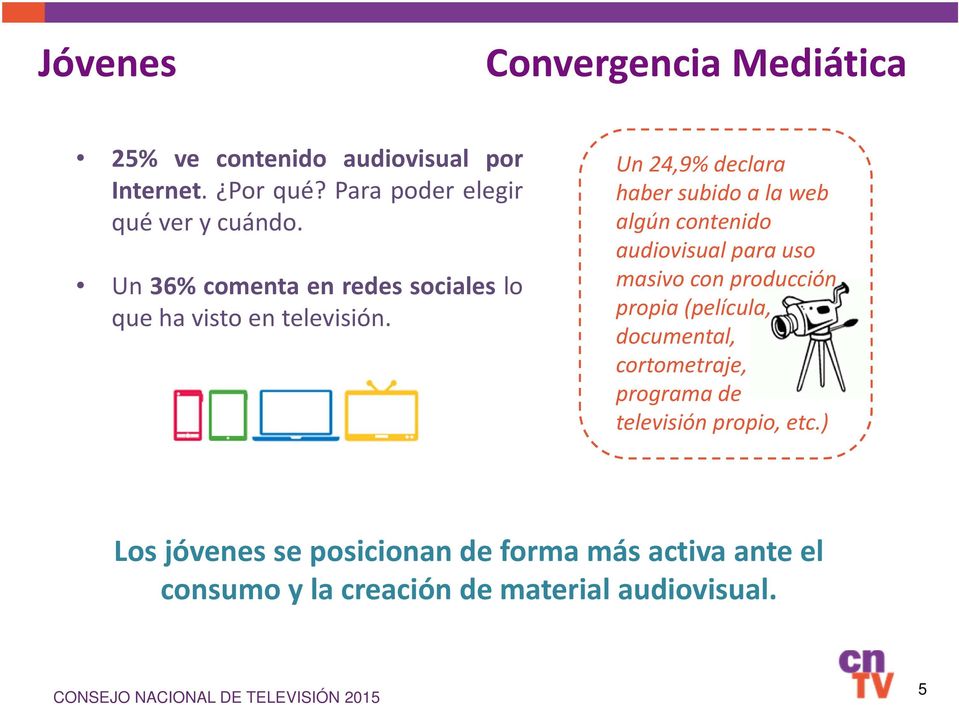 Un 24,9% declara haber subido a la web algún contenido audiovisual para uso masivo con producción propia (película,