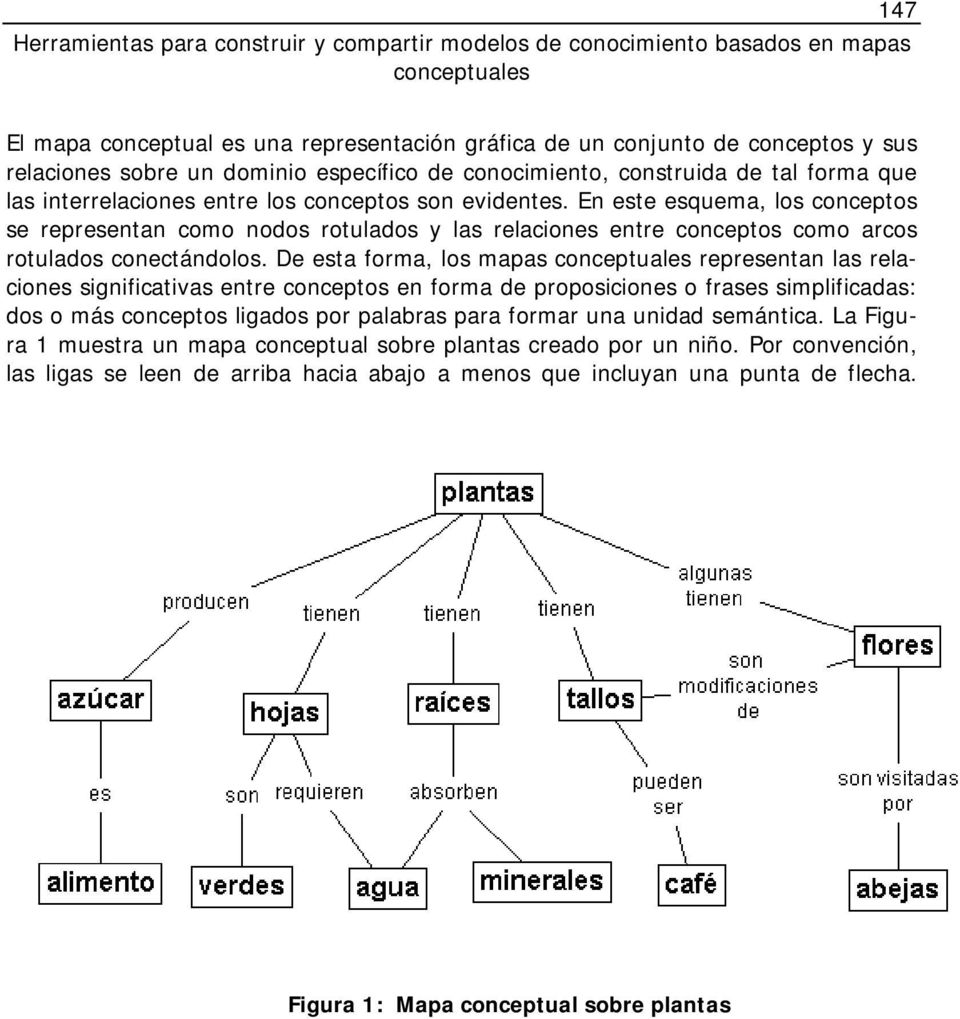 En este esquema, los conceptos se representan como nodos rotulados y las relaciones entre conceptos como arcos rotulados conectándolos.
