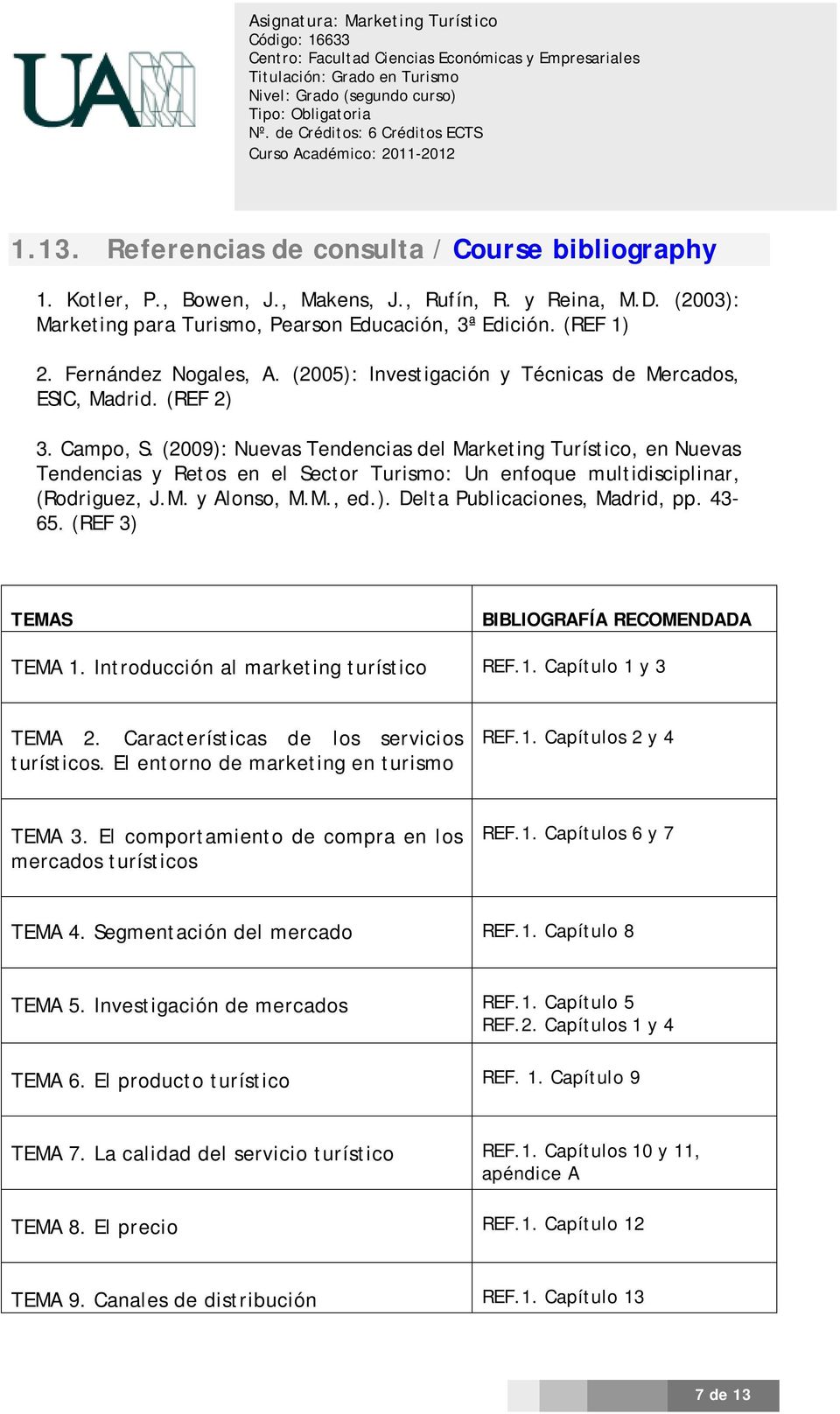(2009): Nuevas Tendencias del Marketing Turístico, en Nuevas Tendencias y Retos en el Sector Turismo: Un enfoque multidisciplinar, (Rodriguez, J.M. y Alonso, M.M., ed.). Delta Publicaciones, Madrid, pp.