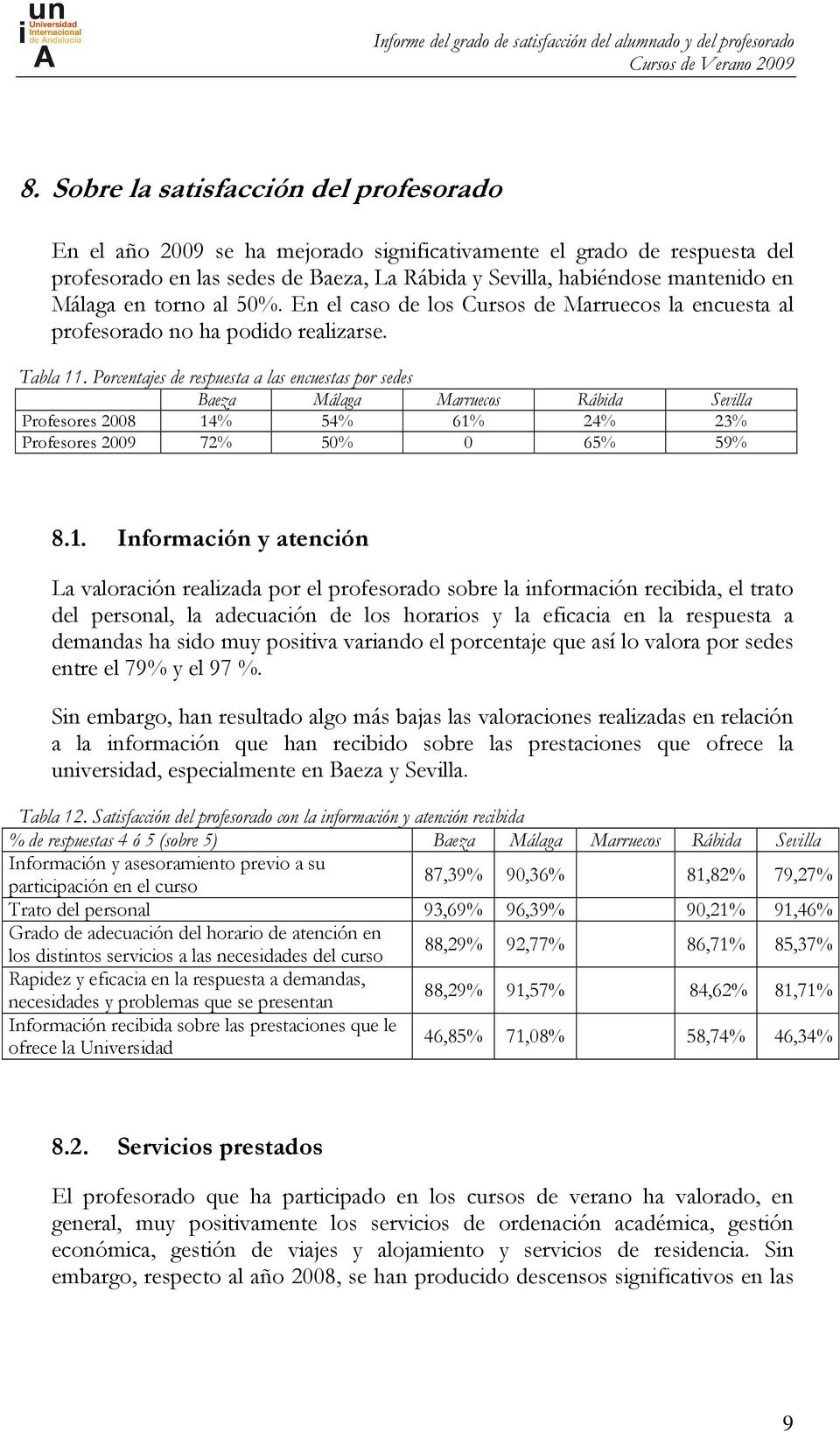 Porcentajes de respuesta a las encuestas por sedes Baeza Málaga Marruecos Rábida Sevilla Profesores 2008 14