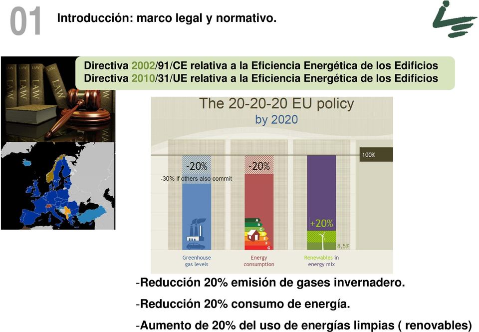 Directiva 2010/31/UE relativa a la Eficiencia Energética de los Edificios