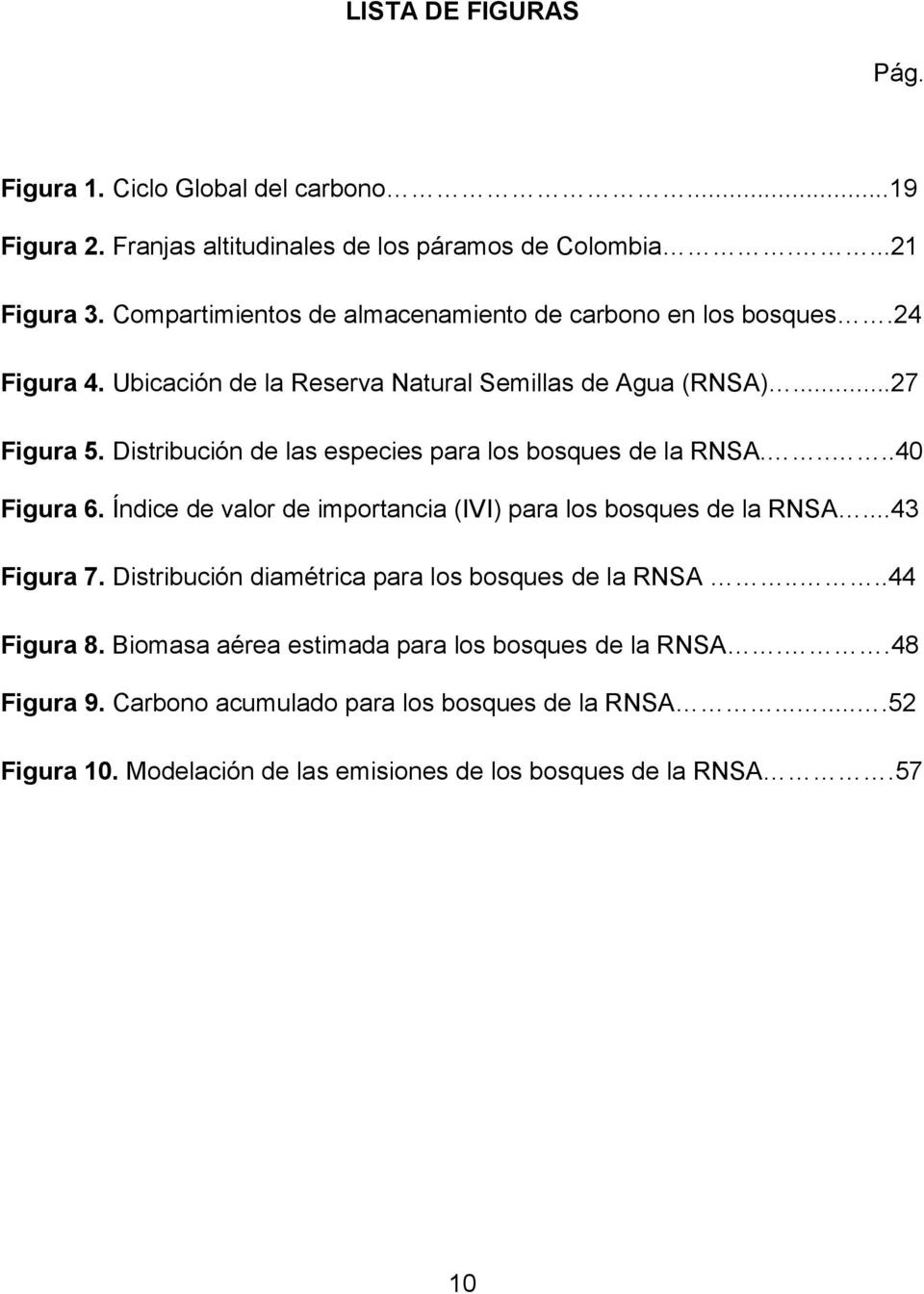 Distribución de las especies para los bosques de la RNSA.....40 Figura 6. Índice de valor de importancia (IVI) para los bosques de la RNSA...43 Figura 7.
