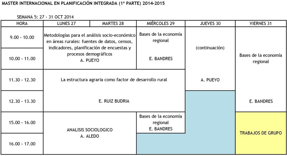 encuestas y procesos demográficos A. PUEYO E.