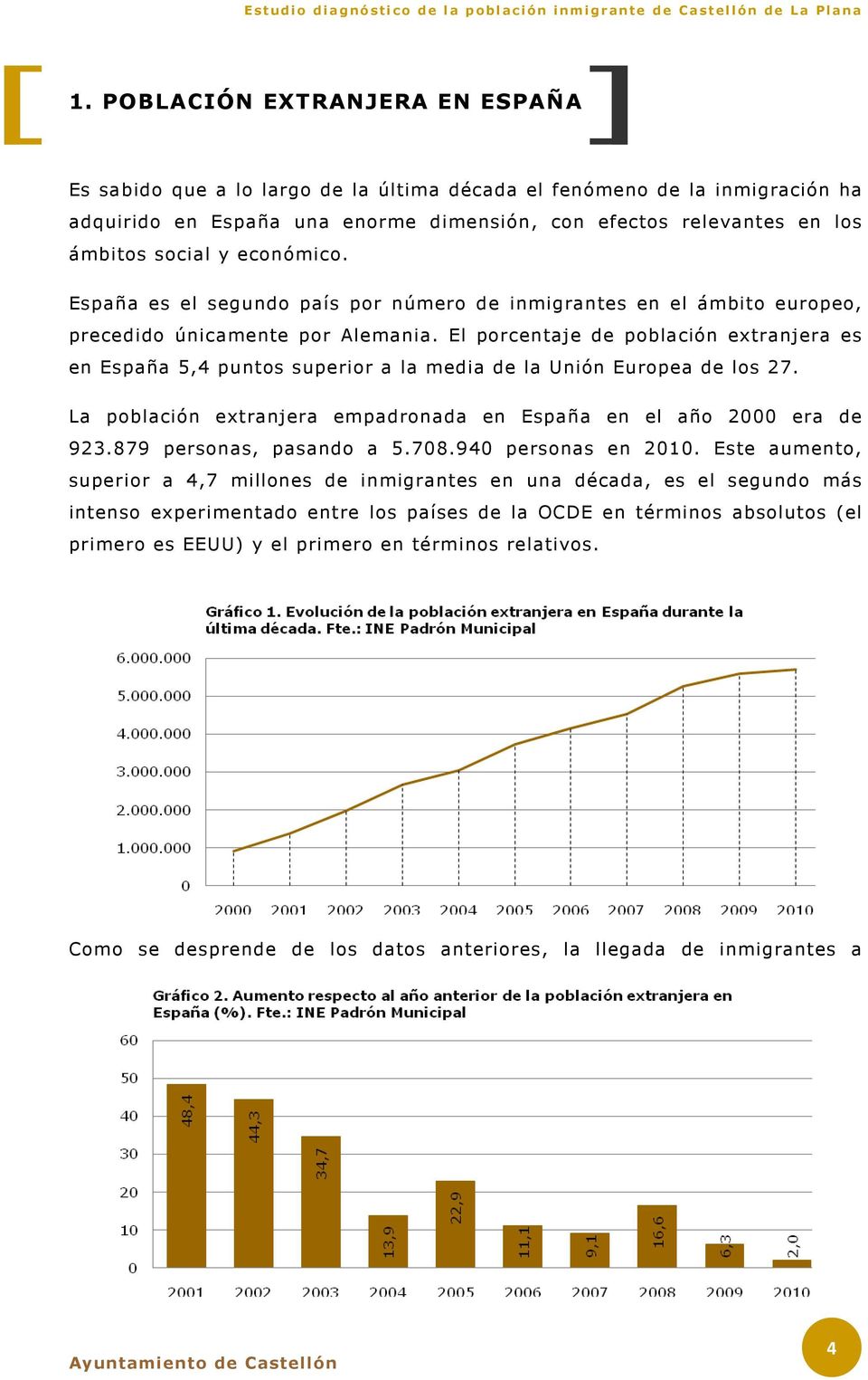 El porcentaje de población extranjera es en España 5,4 puntos superior a la media de la Unión Europea de los 27. La población extranjera empadronada en España en el año 2000 era de 923.