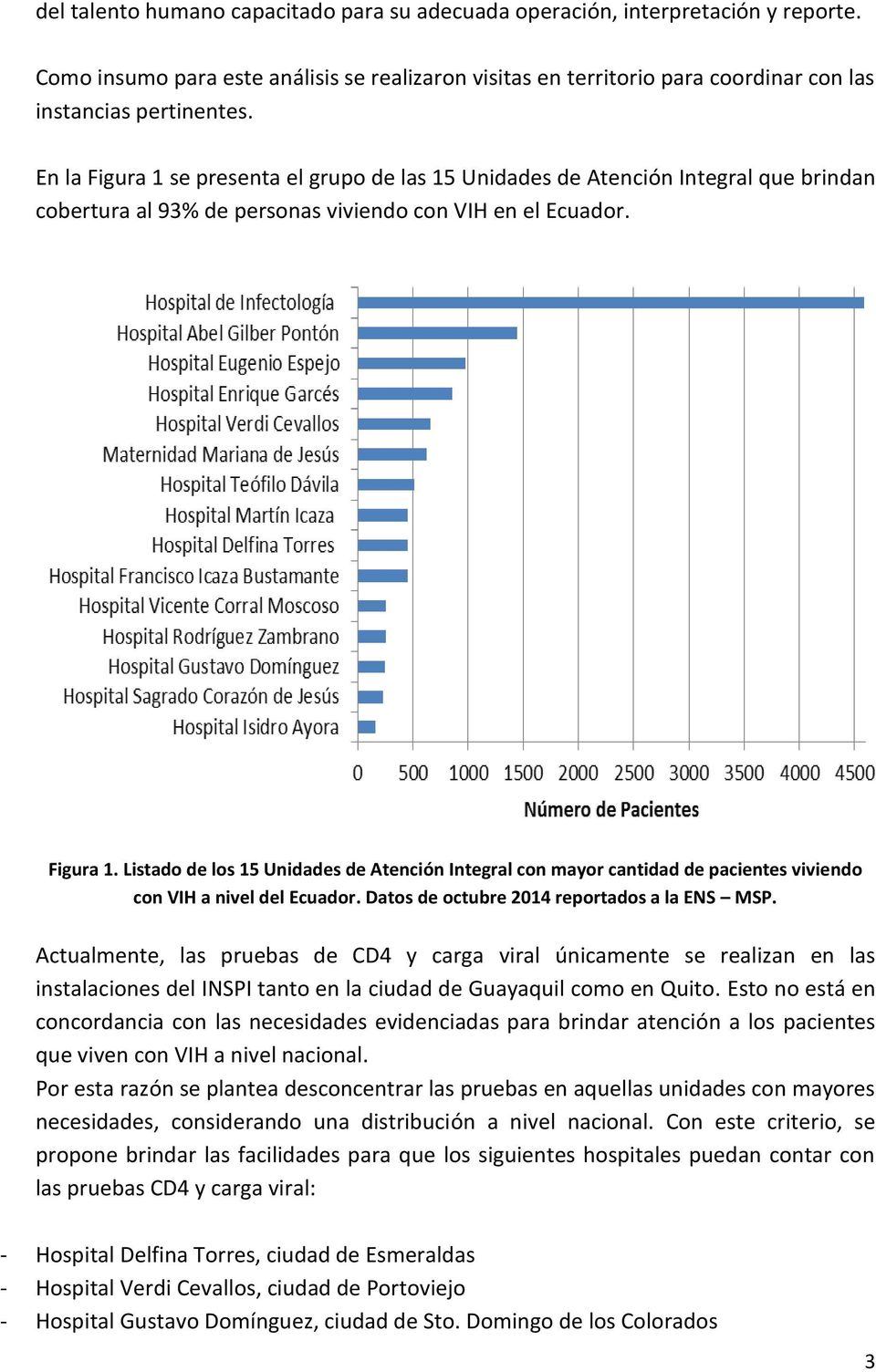 Datos de octubre 2014 reportados a la ENS MSP. Actualmente, las pruebas de CD4 y carga viral únicamente se realizan en las instalaciones del INSPI tanto en la ciudad de Guayaquil como en Quito.