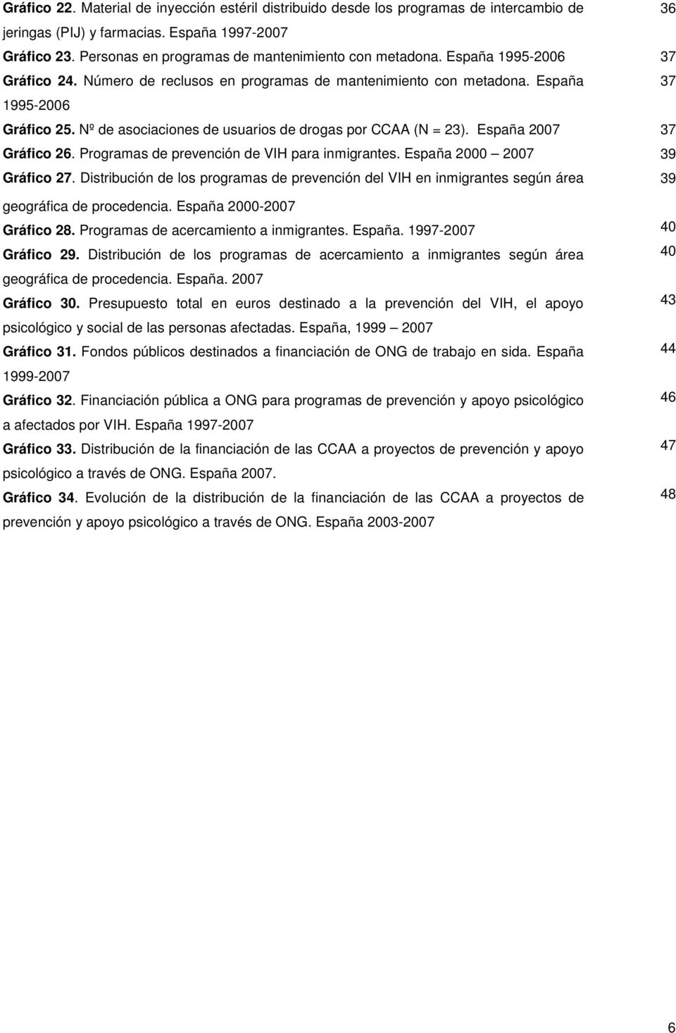 Nº de asociaciones de usuarios de drogas por CCAA (N = 23). España 2007 37 Gráfico 26. Programas de prevención de VIH para inmigrantes. España 2000 2007 39 Gráfico 27.