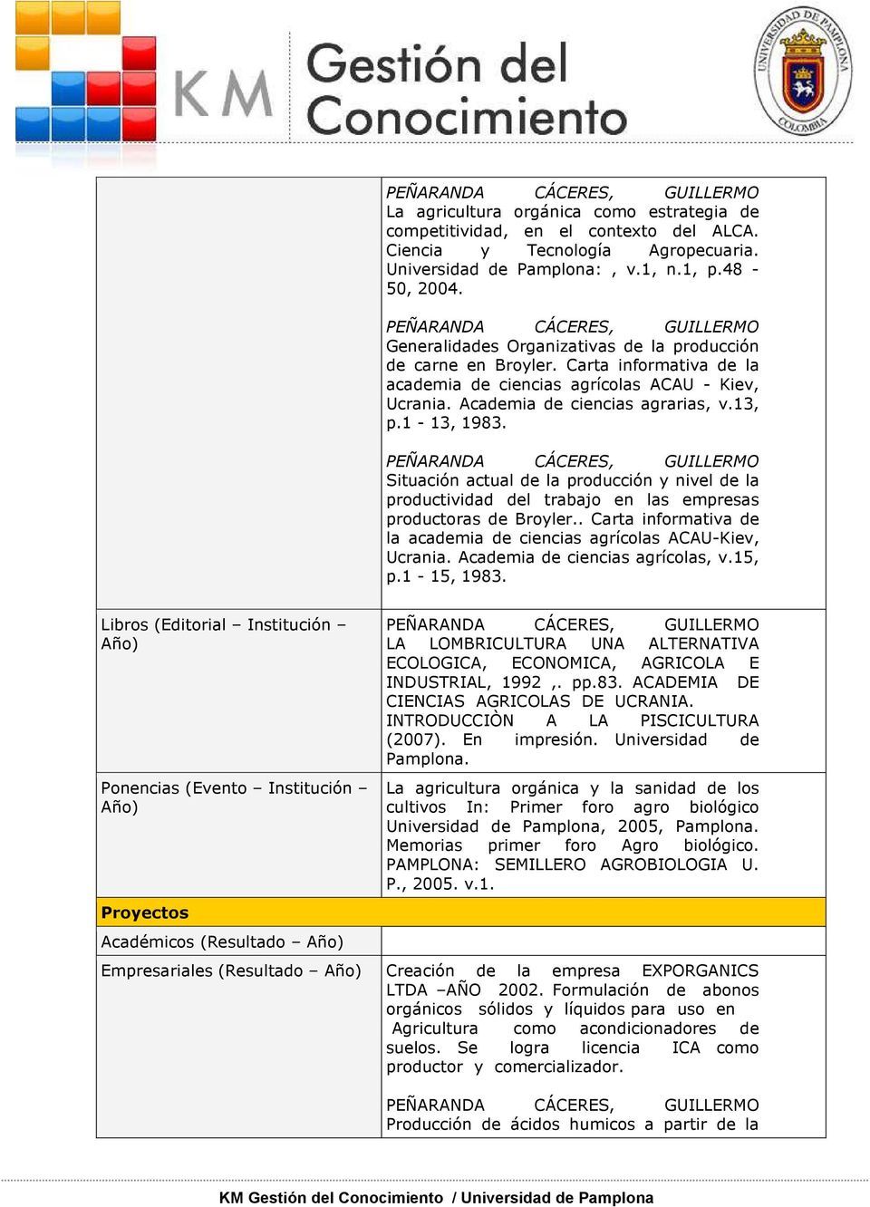 Situación actual de la producción y nivel de la productividad del trabajo en las empresas productoras de Broyler.. Carta informativa de la academia de ciencias agrícolas ACAU-Kiev, Ucrania.