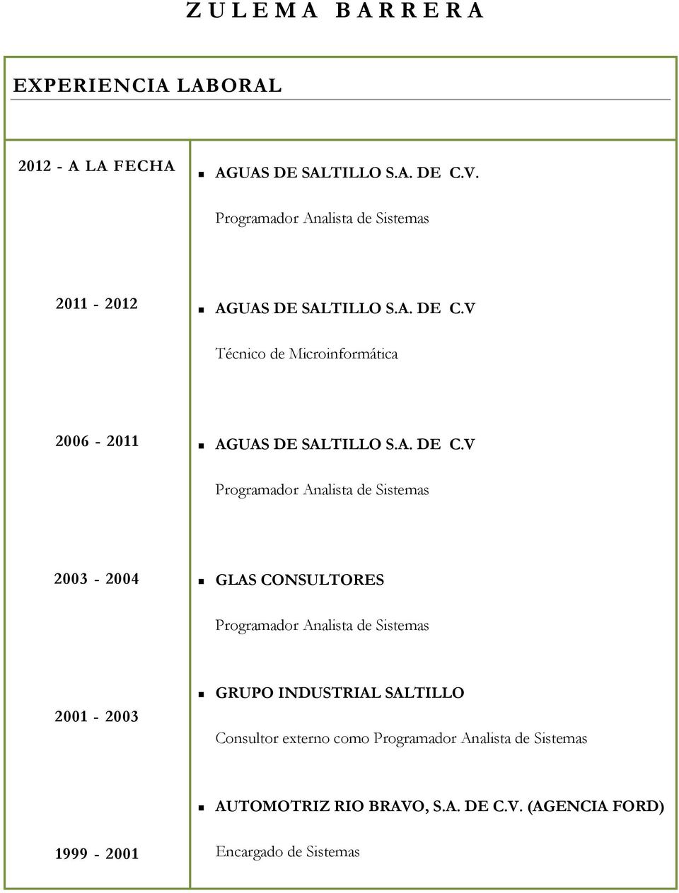 Programador Analista de Sistemas 2001-2003 GRUPO INDUSTRIAL SALTILLO Consultor externo como