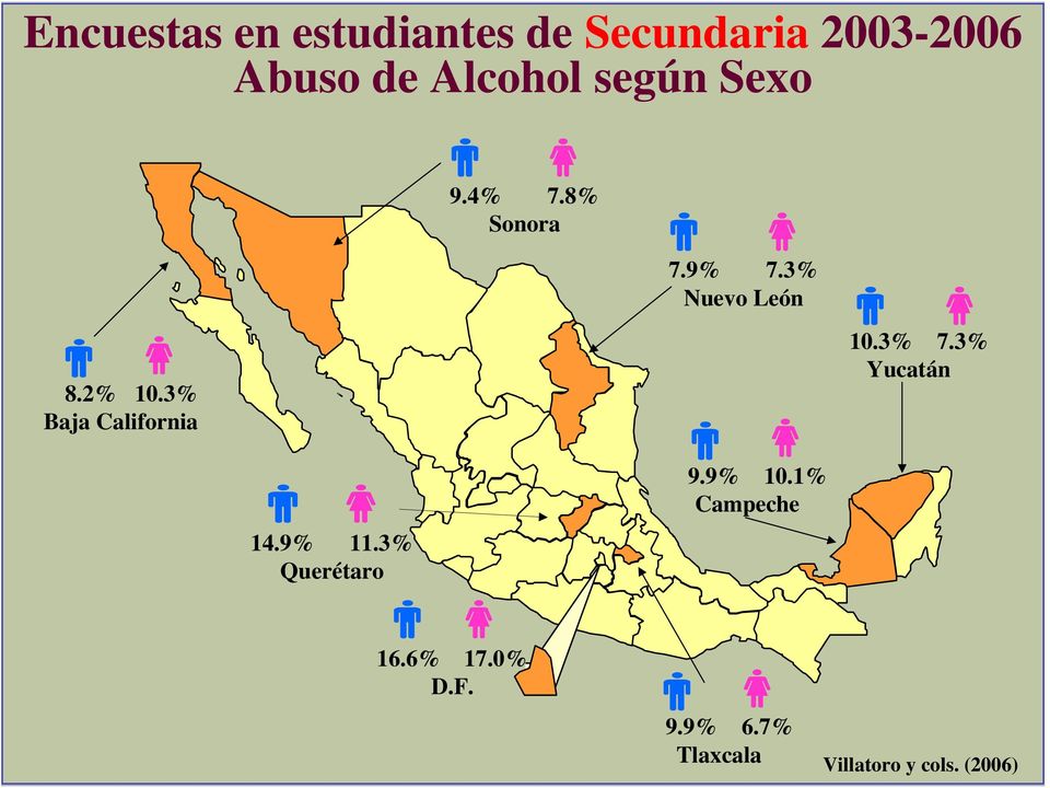 9% 7.3% 8.2% 10.3% Baja California 10.3% 7.
