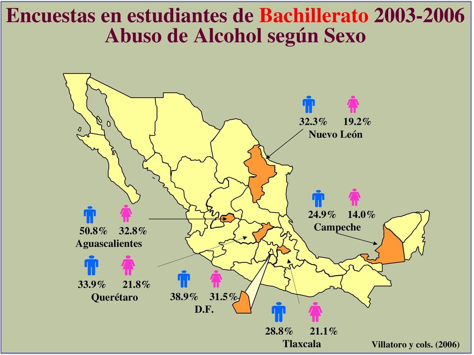3% 19.2% 50.8% 32.8% Aguascalientes 24.