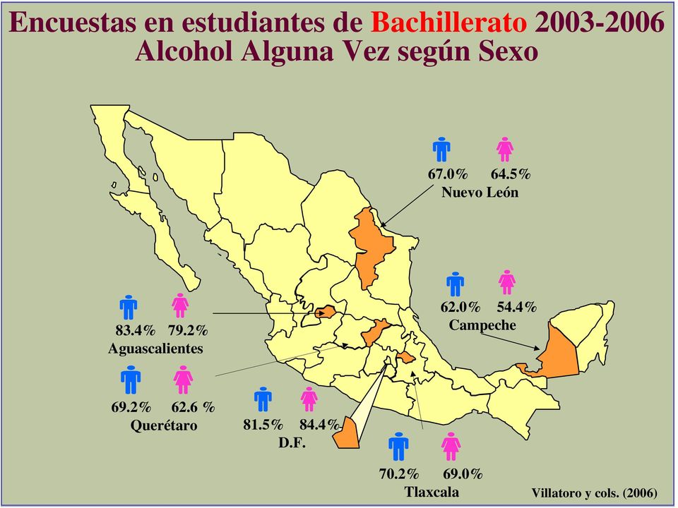 67.0% 64.5% 83.4% 79.2% Aguascalientes 62.