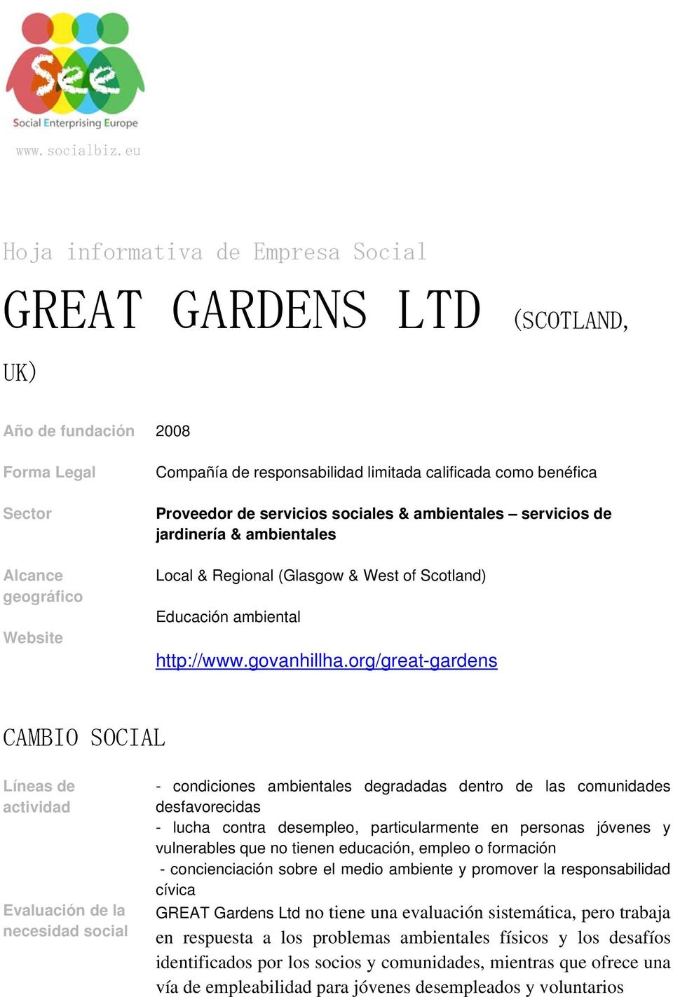 benéfica Proveedor de servicios sociales & ambientales servicios de jardinería & ambientales Local & Regional (Glasgow & West of Scotland) Educación ambiental http://www.govanhillha.