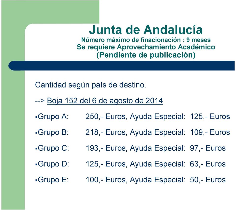 --> Boja 152 del 6 de agosto de 2014 Grupo A: Grupo B: Grupo C: Grupo D: Grupo E: 250,- Euros, Ayuda