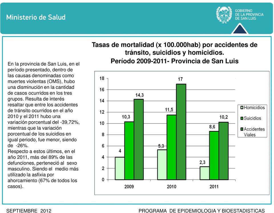 Resulta de interés resaltar que entre los accidentes de tránsito ocurridos en el año 2010 y el 2011 hubo una variación porcentual del -39,72%, mientras que la variación porcentual de los