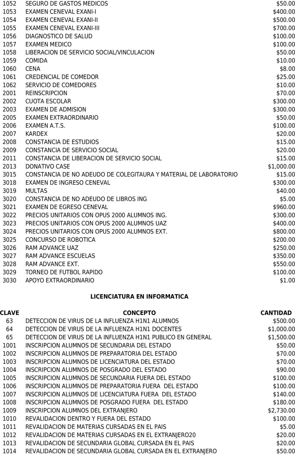 00 2013 DONATIVO CASE $1,000.00 3015 CONSTANCIA DE NO ADEUDO DE COLEGITAURA Y MATERIAL DE LABORATORIO $15.00 3018 EXAMEN DE INGRESO CENEVAL $300.00 3019 MULTAS $40.