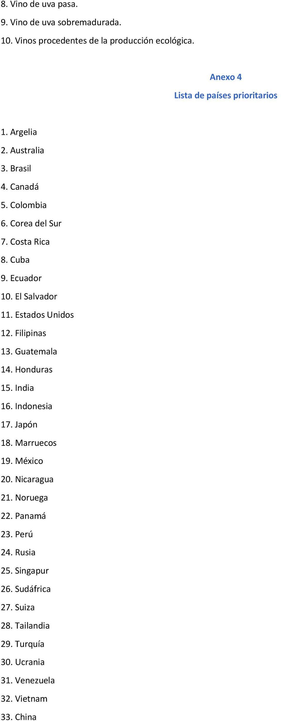 Ecuador 10. El Salvador 11. Estados Unidos 12. Filipinas 13. Guatemala 14. Honduras 15. India 16. Indonesia 17. Japón 18. Marruecos 19.