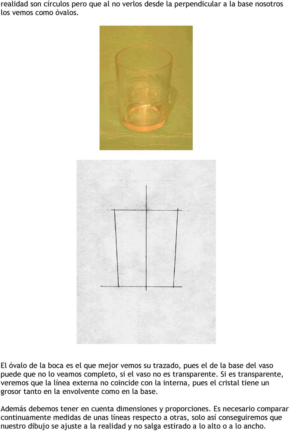 Si es transparente, veremos que la línea externa no coincide con la interna, pues el cristal tiene un grosor tanto en la envolvente como en la base.