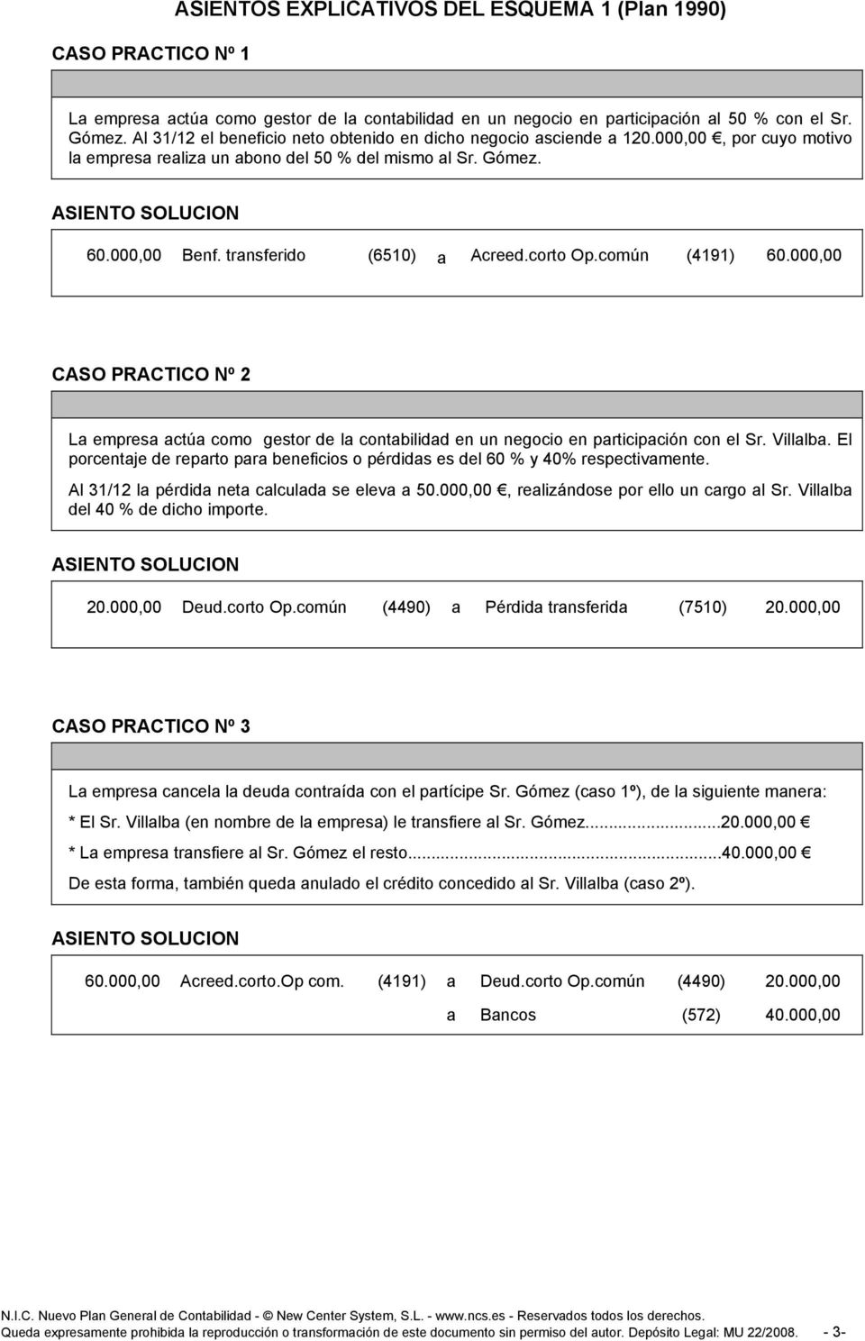 transferido (6510) a Acreed.corto Op.común (4191) 60.000,00 CASO PRACTICO Nº 2 La empresa actúa como gestor de la contabilidad en un negocio en participación con el Sr. Villalba.