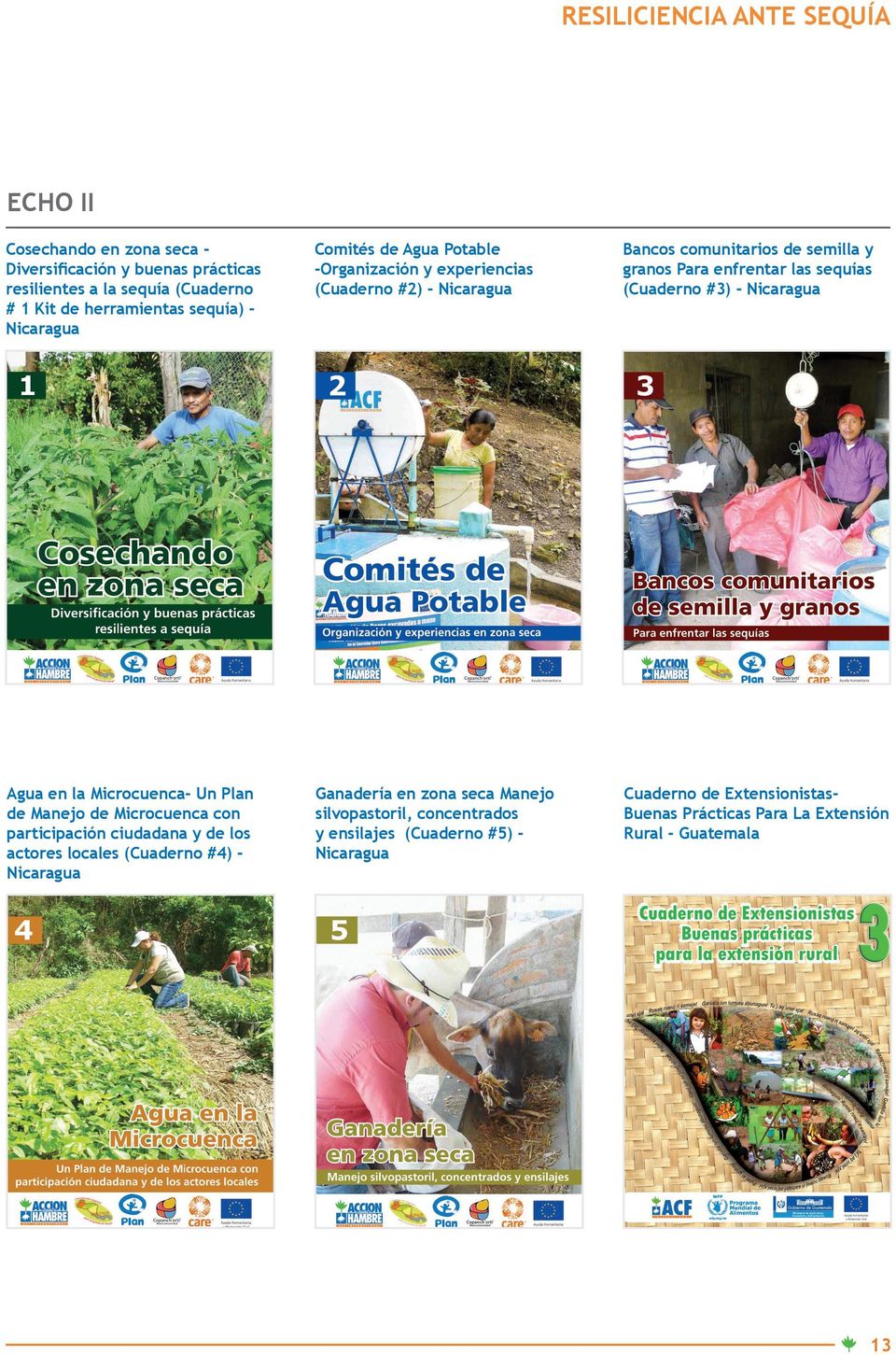 (Cuaderno #3) - Nicaragua Agua en la Microcuenca- Un Plan de Manejo de Microcuenca con participación ciudadana y de los actores locales (Cuaderno #4) Nicaragua