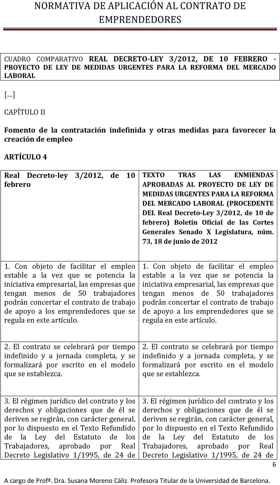 LABORAL (PROCEDENTE DEL Real Decreto-Ley 3/2012, de 10 de febrero) Boletín Oficial de las Cortes Generales Senado X Legislatura, núm. 73, 18 de junio de 2012 1.