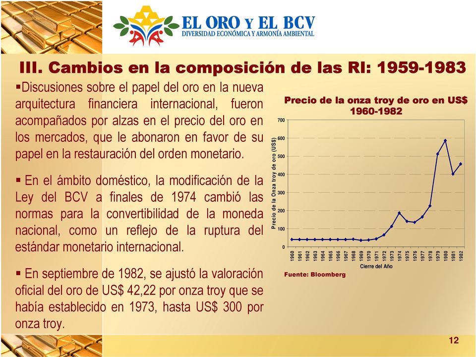 En el ámbito doméstico, la modificación de la Ley del BCV a finales de 1974 cambió las normas para la convertibilidad de la moneda nacional, como un reflejo de la ruptura del estándar monetario