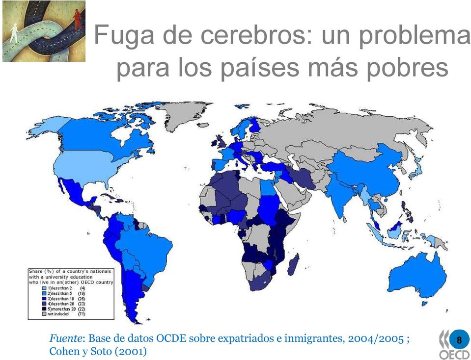 datos OCDE sobre expatriados e