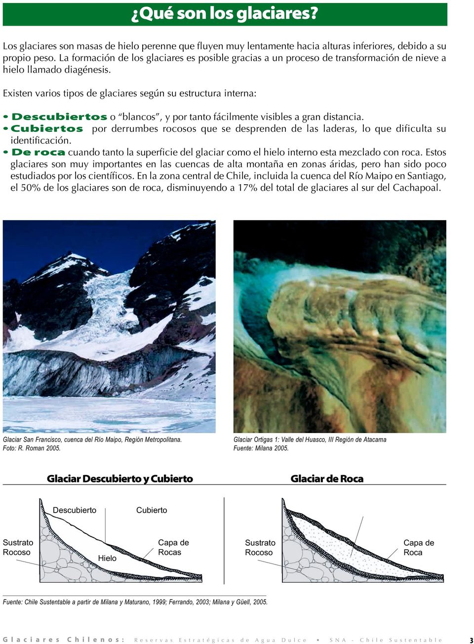 Existen varios tipos de glaciares según su estructura interna: Descubiertos o blancos, y por tanto fácilmente visibles a gran distancia.