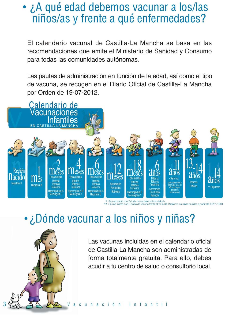 Las pautas de administración en función de la edad, así como el tipo de vacuna, se recogen en el Diario Oficial de Castilla-La Mancha por Orden de 19-07-2012.