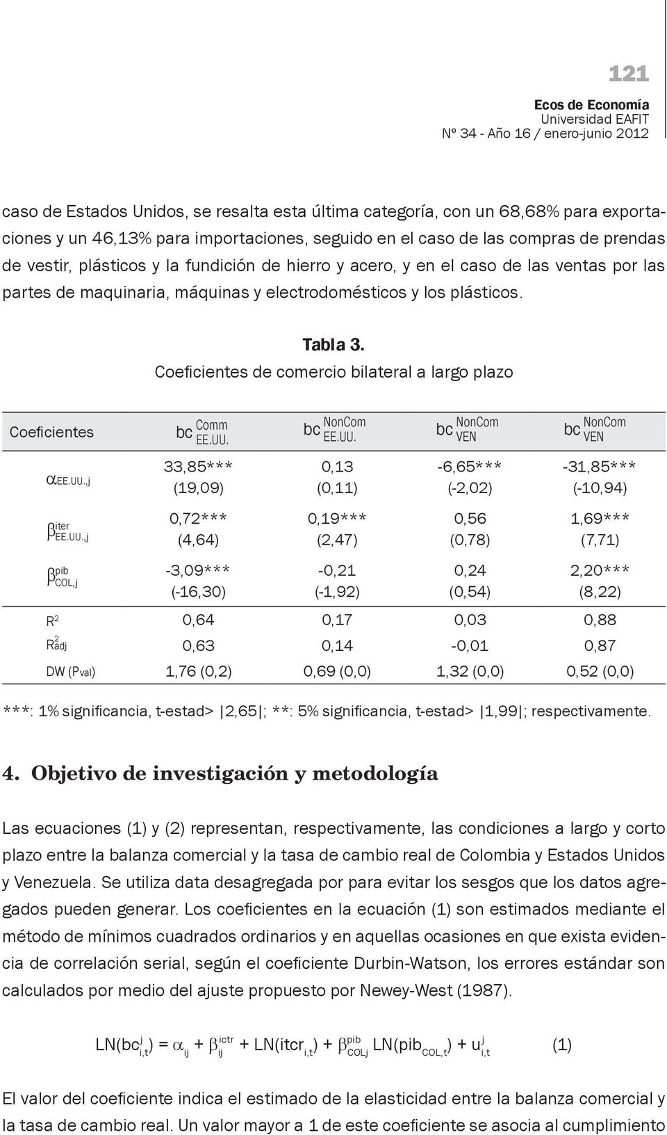 Objetivo de investigación y metodología plazo entre la balanza comercial y la tasa de cambio real de Colombia y Estados Unidos y Venezuela.