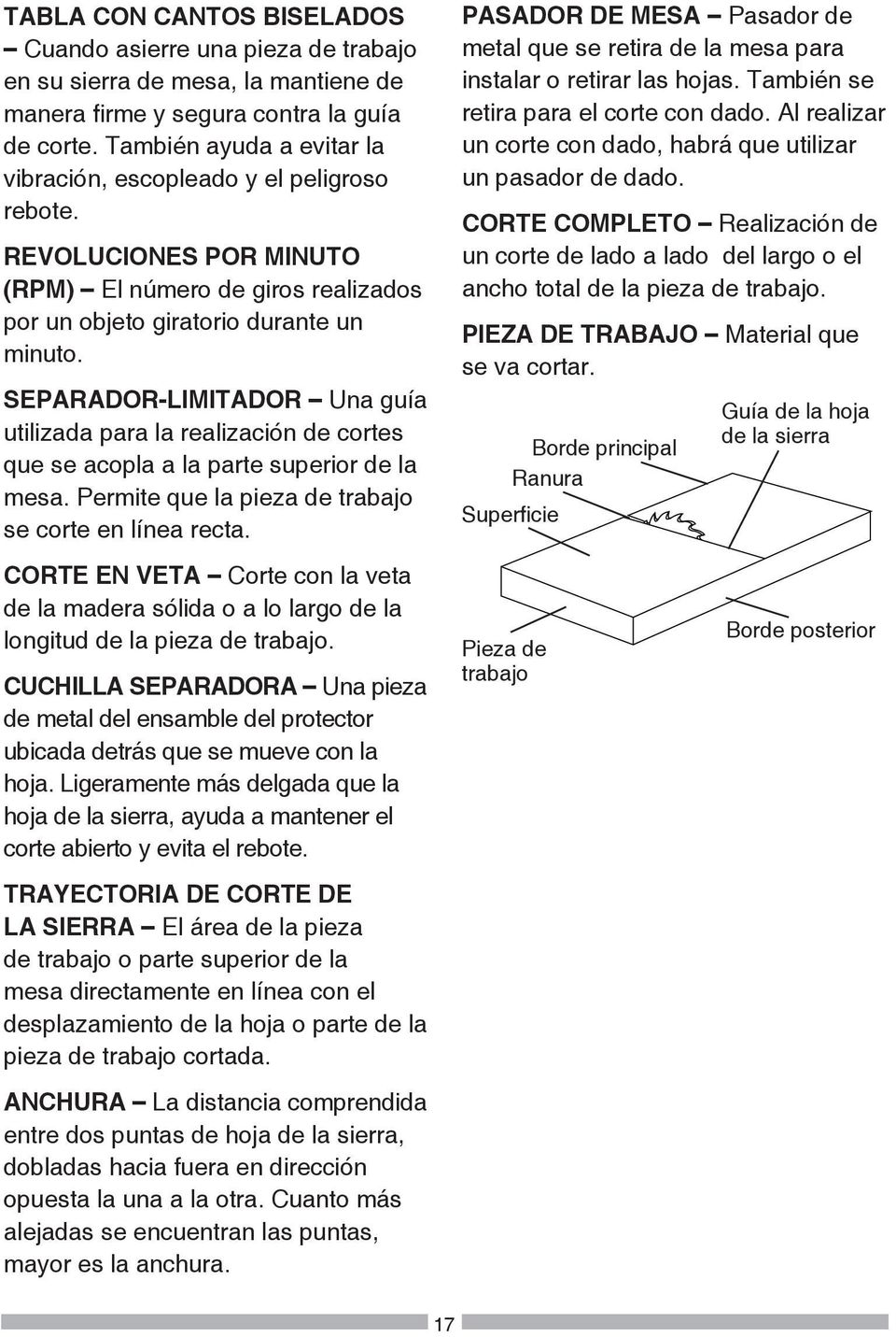 SEPARADOR-LIMITADOR Una guía utilizada para la realización de cortes que se acopla a la parte superior de la mesa. Permite que la pieza de trabajo se corte en línea recta.