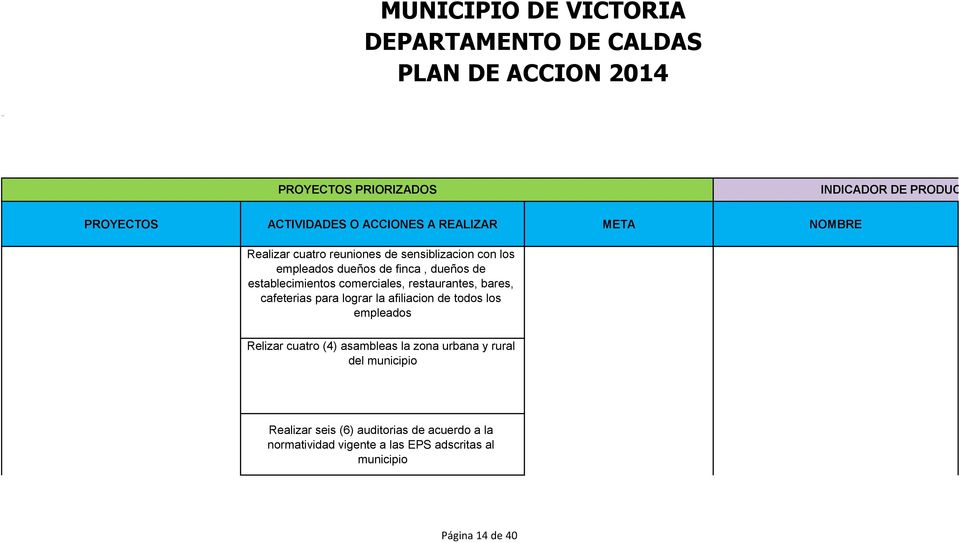 Relizar cuatro (4) asambleas la zona urbana y rural del municipio Realizar seis (6) auditorias de acuerdo a la normatividad vigente a las EPS adscritas al municipio Página 14 de 40