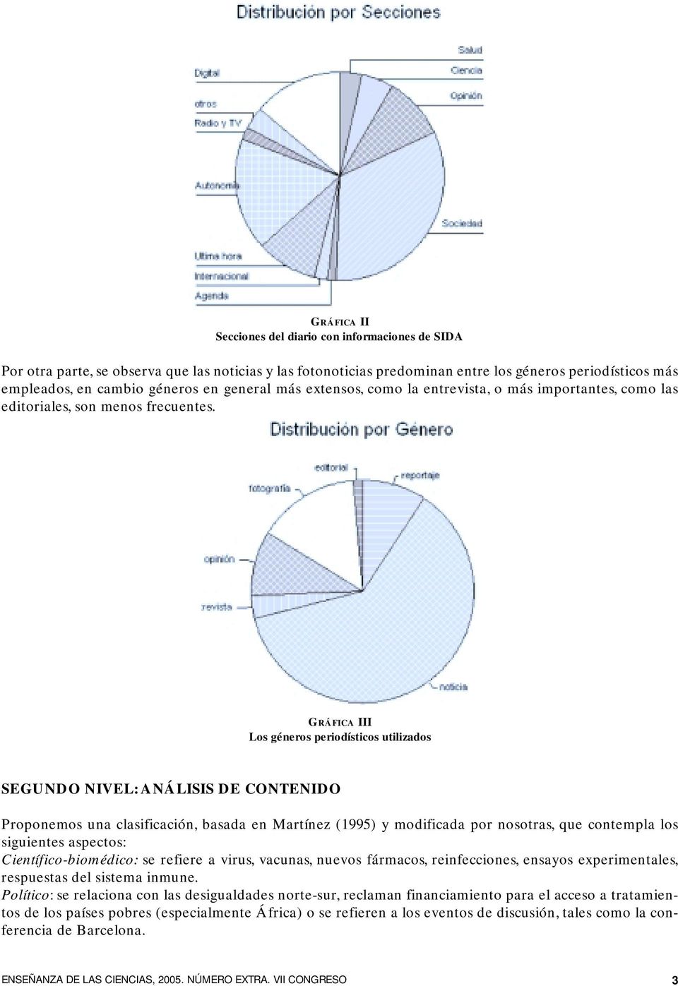 GRÁFICA III Los géneros periodísticos utilizados SEGUNDO NIVEL: ANÁLISIS DE CONTENIDO Proponemos una clasificación, basada en Martínez (1995) y modificada por nosotras, que contempla los siguientes