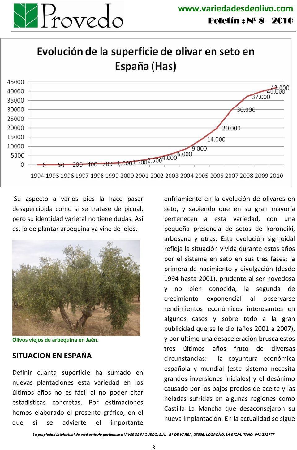 SITUACION EN ESPAÑA Definir cuanta superficie ha sumado en nuevas plantaciones esta variedad en los últimos años no es fácil al no poder citar estadísticas concretas.