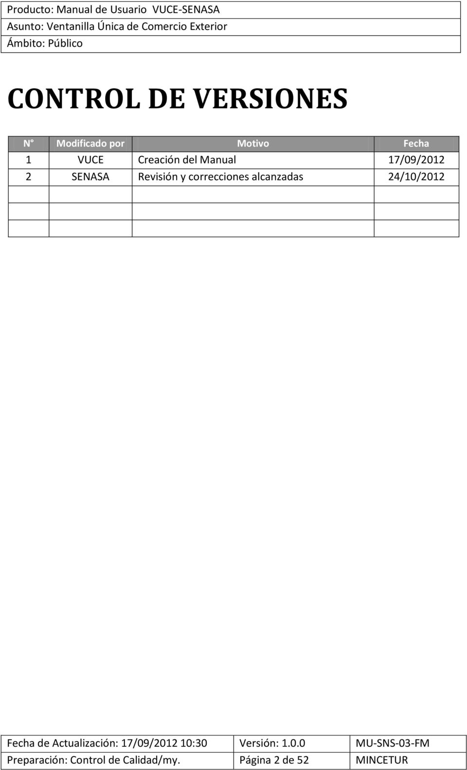 Revisión y correcciones alcanzadas 24/10/2012