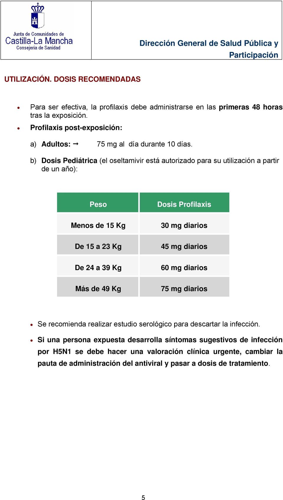 b) Dosis Pediátrica (el oseltamivir está autorizado para su utilización a partir de un año): Peso Dosis Profilaxis Menos de 15 Kg 30 mg diarios De 15 a 23 Kg 45 mg diarios De