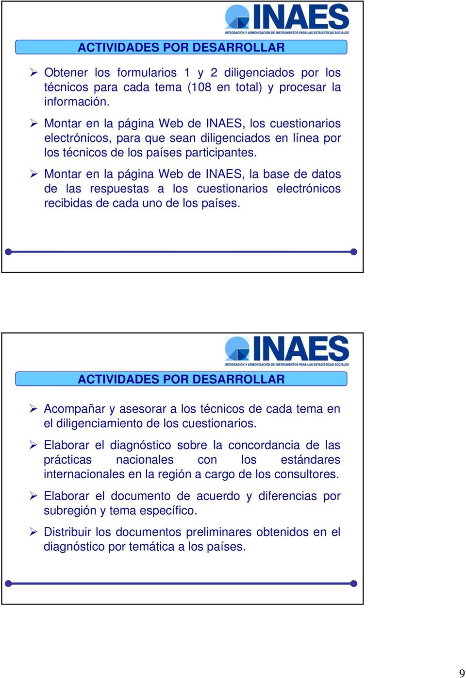 Montar en la página Web de INAES, la base de datos de las respuestas a los cuestionarios electrónicos recibidas de cada uno de los países.