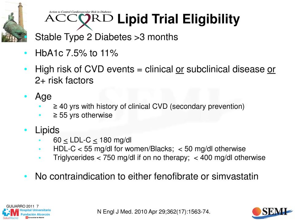(secondary prevention) 55 yrs otherwise Lipids 60 < LDL-C < 180 mg/dl HDL-C < 55 mg/dl for women/blacks; < 50 mg/dl otherwise