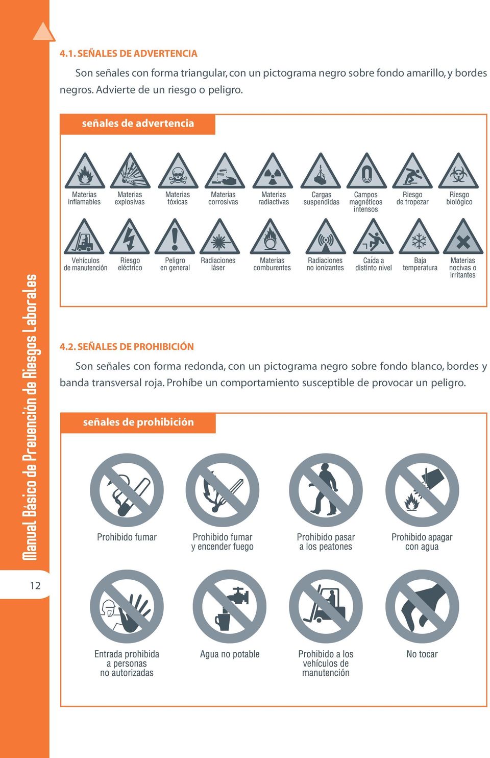 señales de advertencia Manual Basico de Prevencion de Riesgos Laborales 4.2.