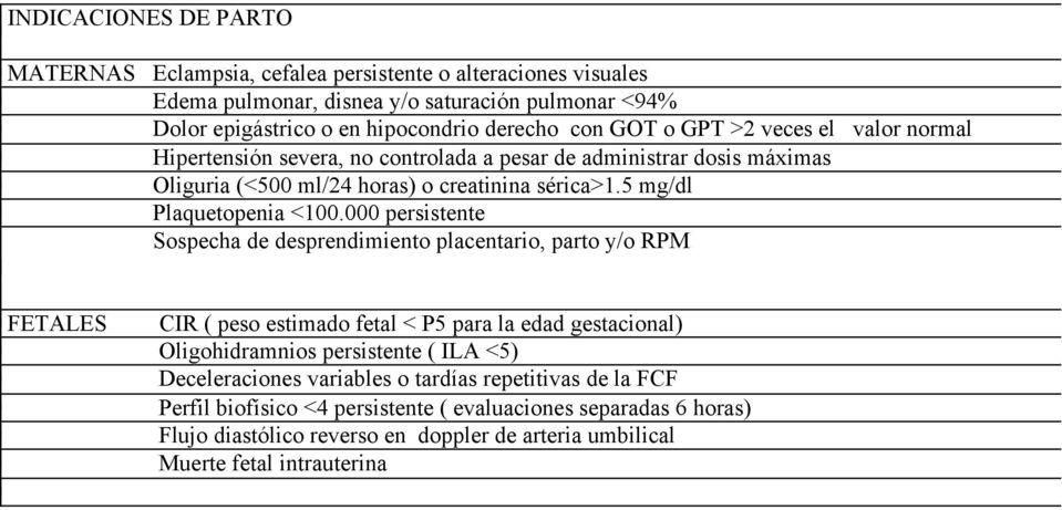 000 persistente Sospecha de desprendimiento placentario, parto y/o RPM FETALES CIR ( peso estimado fetal < P5 para la edad gestacional) Oligohidramnios persistente ( ILA <5)