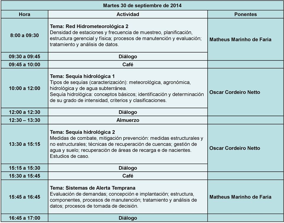 Matheus Marinho de Faria 09:30 a 09:45 Diálogo 09:45 a 10:00 Café 10:00 a 12:00 Tema: Sequía hidrológica 1 Tipos de sequías (caracterización): meteorológica, agronómica, hidrológica y de agua