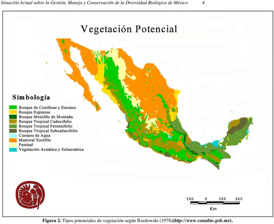 México 4 Figura 2.