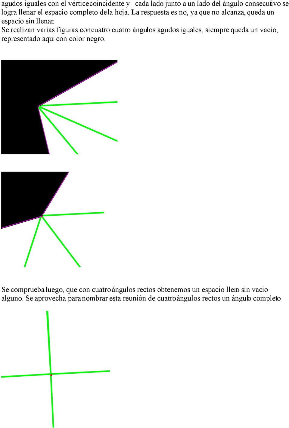 Se realizan varias figuras con cuatro cuatro ángulos agudos iguales, siempre queda un vacio, representado aquí con color negro.