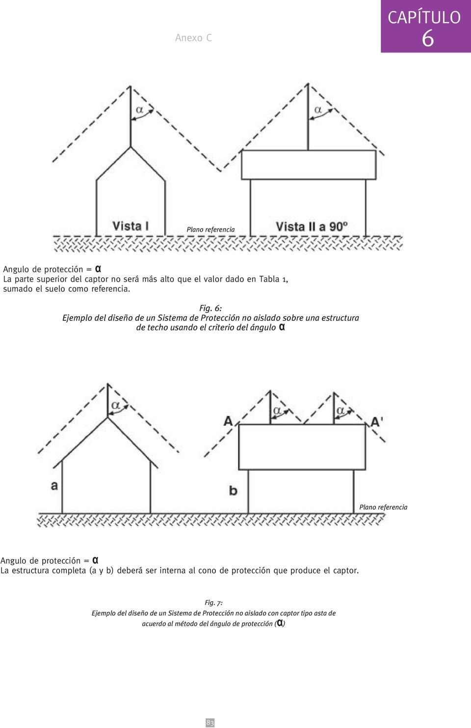: Ejemplo del diseño de un Sistema de Protección no aislado sobre una estructura de techo usando el criterio del ángulo α Plano referencia