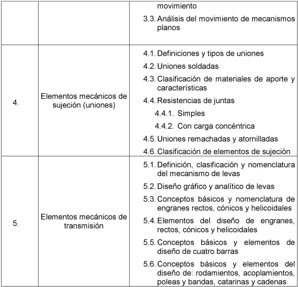 Clasificación de elementos de sujeción 5.1. Definición, clasificación y nomenclatura del mecanismo de levas 5.2. Diseño gráfico y analítico de levas 5.3.